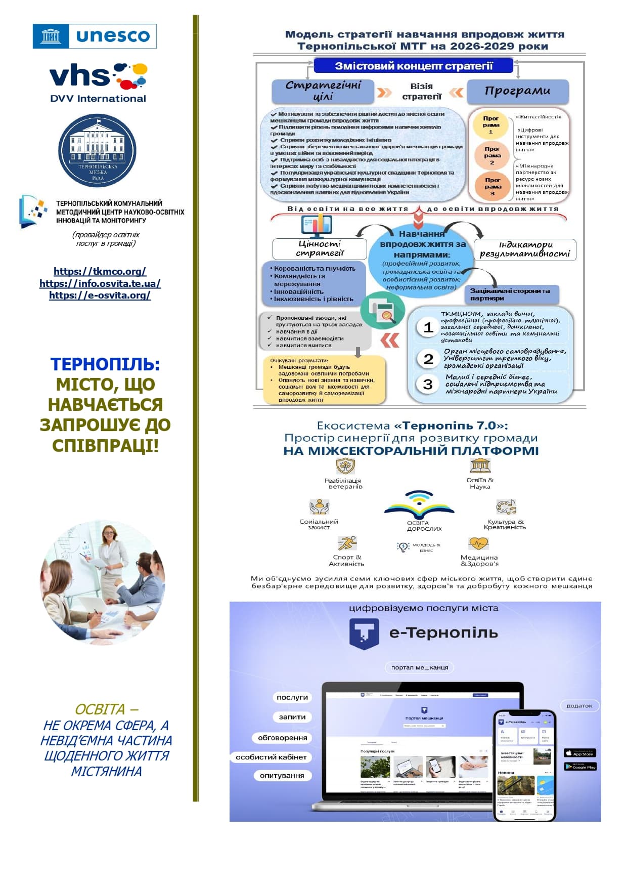 Модель навчання