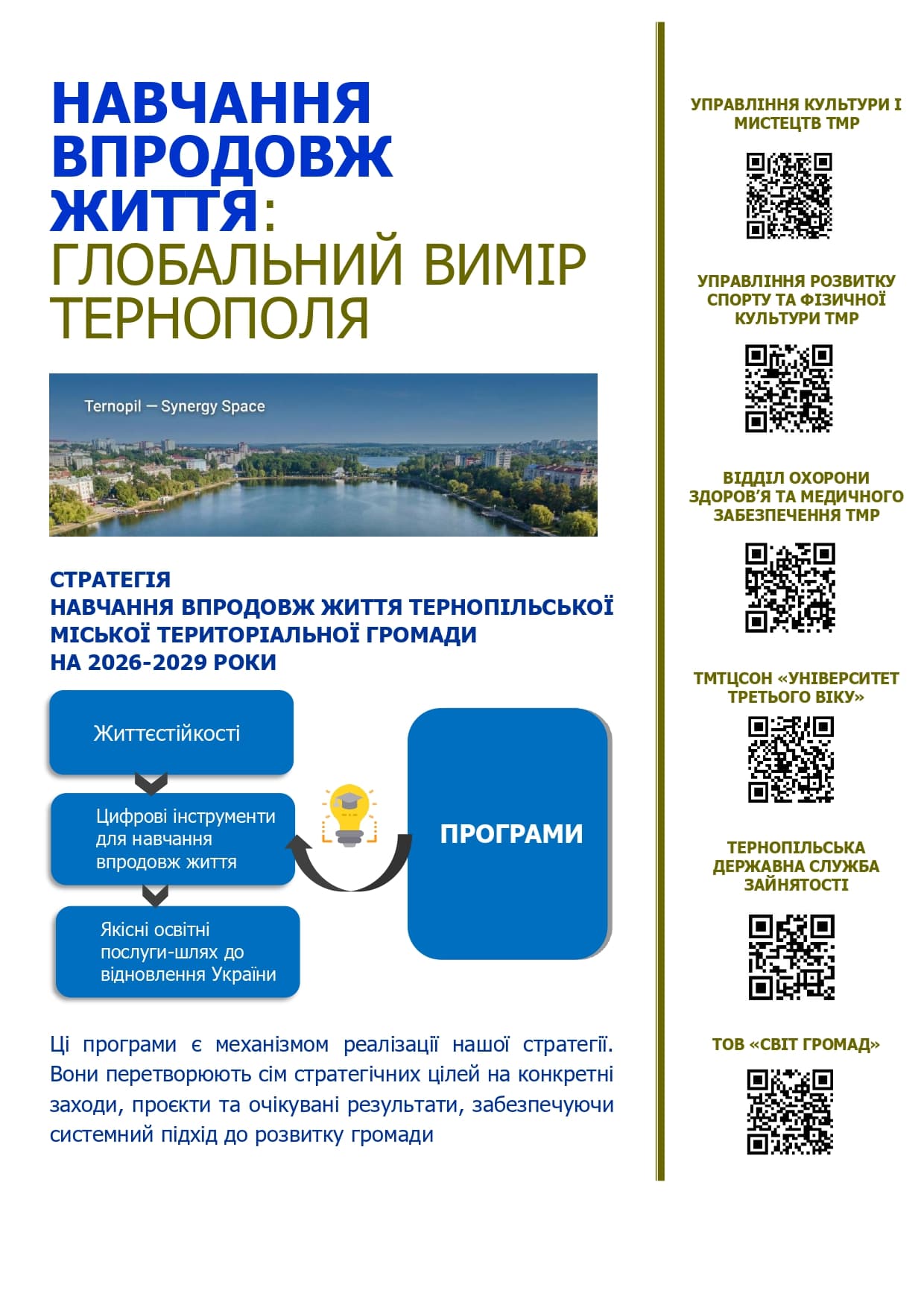 Стратегічний флаєр 1